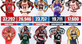 字母哥：雄鹿队的灵魂领袖与团队凝聚核心